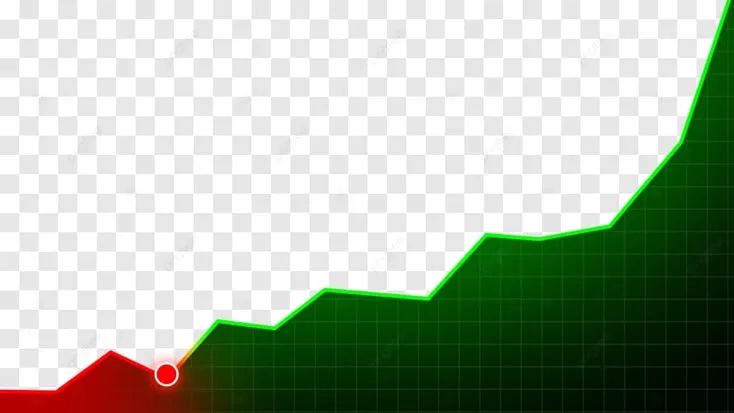How Moving Averages Work on Quotex Charts